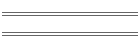 Kart