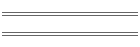Tour 2005