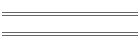 Samstag 2.9.