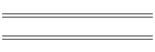 Initiatoren