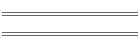 DRUFF UNN HIE Aktiv