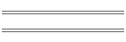 Dienstag 7.7.2009